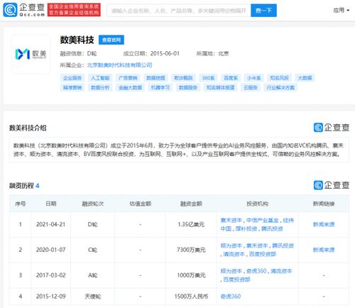 數(shù)美科技獲1.35億美元D輪融資，騰訊領(lǐng)投助力在線業(yè)務(wù)風(fēng)控與動(dòng)畫(huà)設(shè)計(jì)領(lǐng)域創(chuàng)新