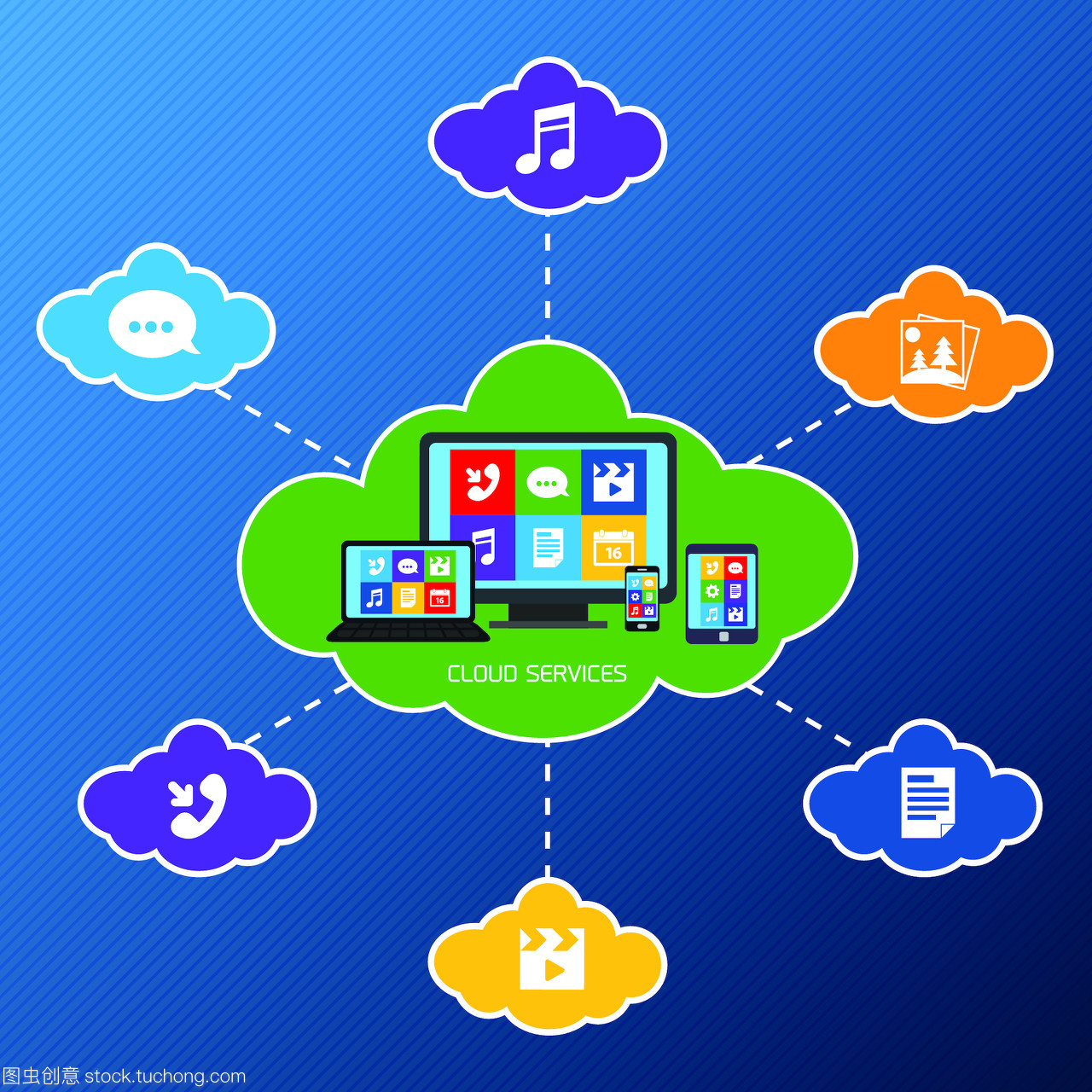 移動(dòng)電話服務(wù)網(wǎng)絡(luò)概念與平云技術(shù)應(yīng)用程序圖標(biāo)組向量插圖在電腦動(dòng)畫(huà)設(shè)計(jì)中的應(yīng)用